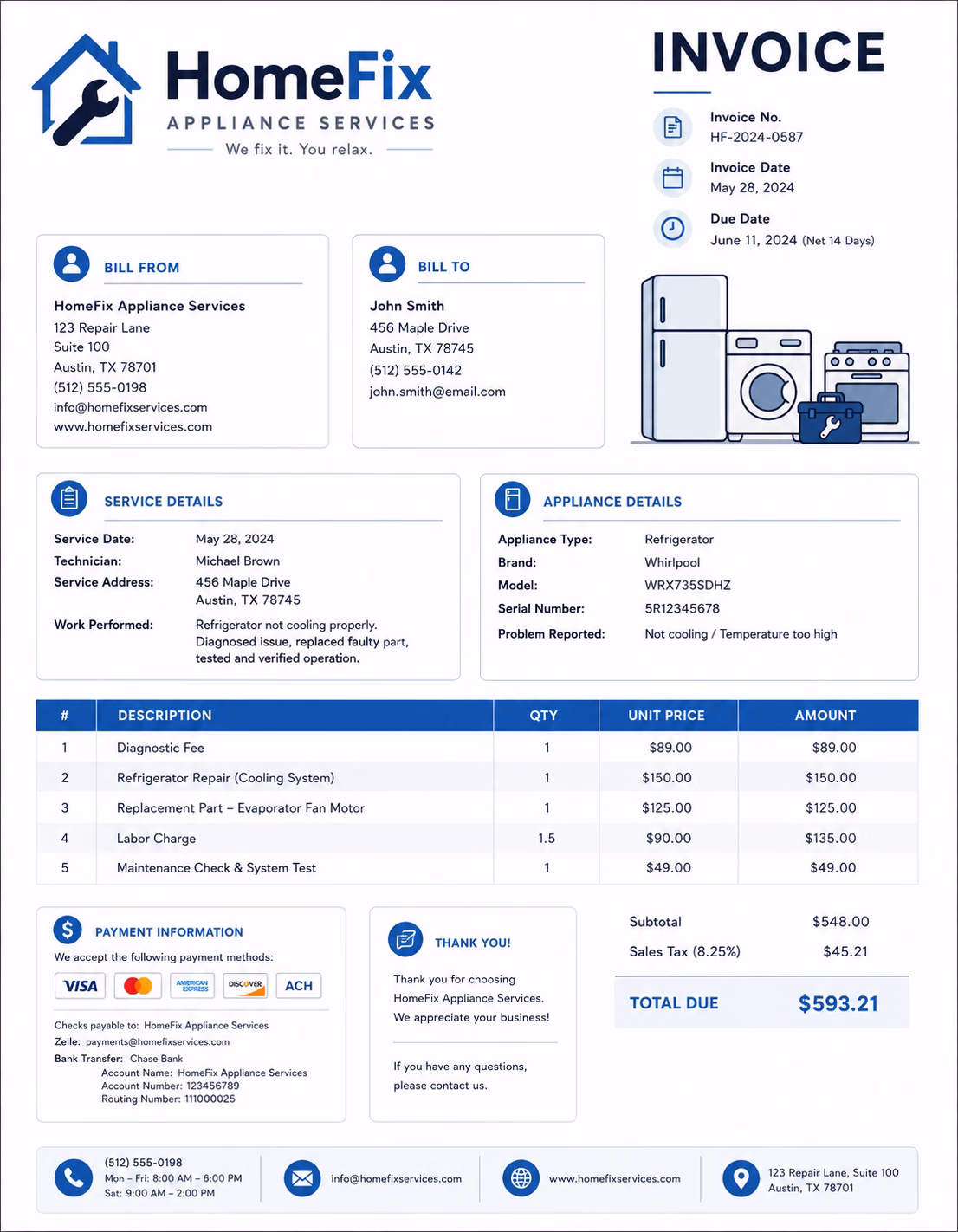 Free Appliance Repair Invoice Template Appliance repair invoice template showing repair services, parts costs, labor charges, and payment information