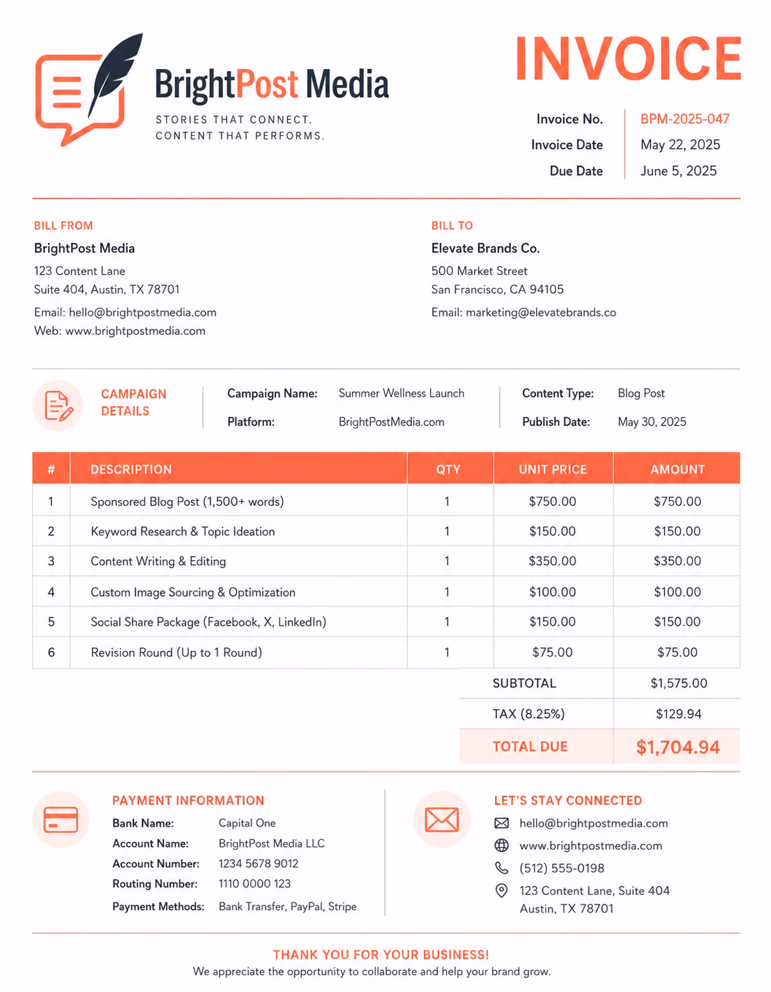 Free Blogger Invoice Template Blogger invoice template showing blog writing fees, sponsored posts, content services, and payment details
