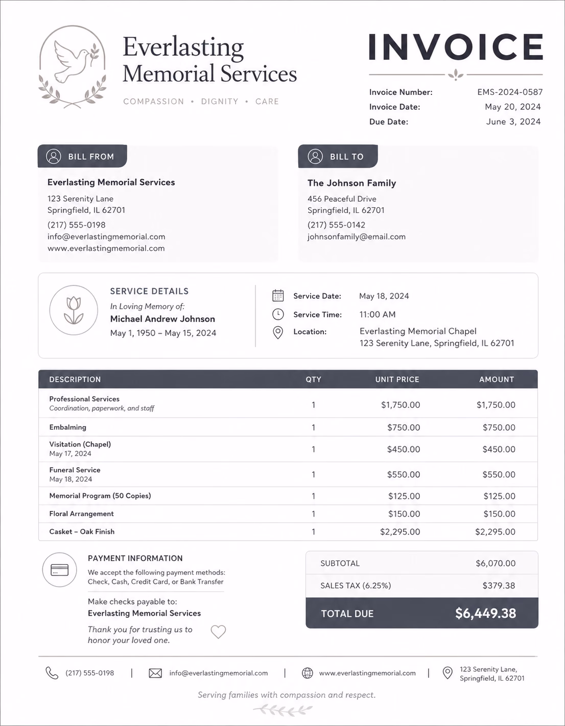 Free Funeral Invoice Template Funeral Invoice Template