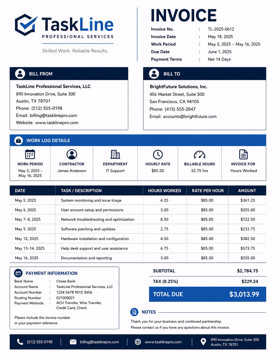 Hours Worked Invoice Template Hours Worked Invoice Template