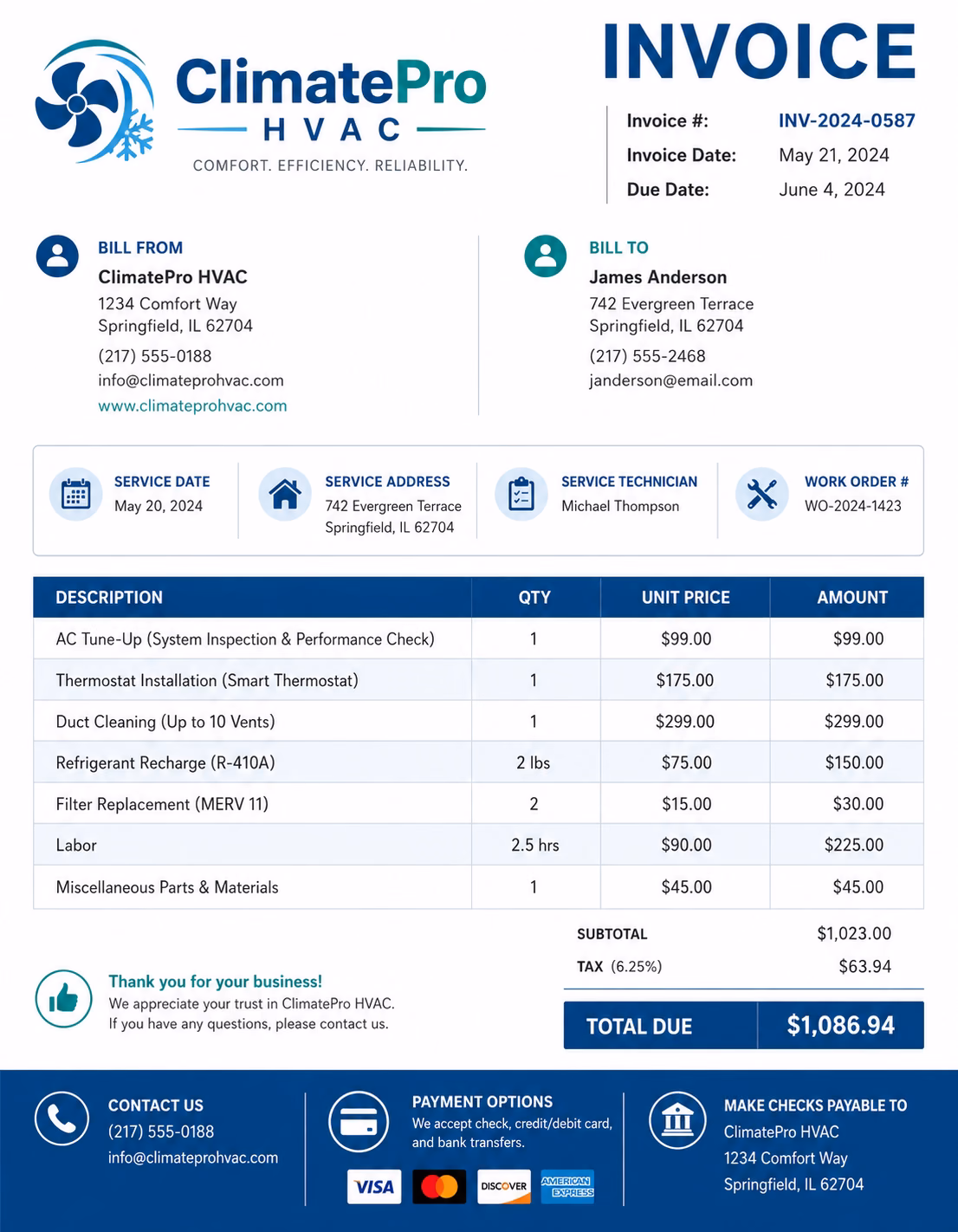 Free HVAC Invoice Template HVAC invoice template showing heating and cooling labor, AC repair parts, installation charges, maintenance service, taxes, and payment details
