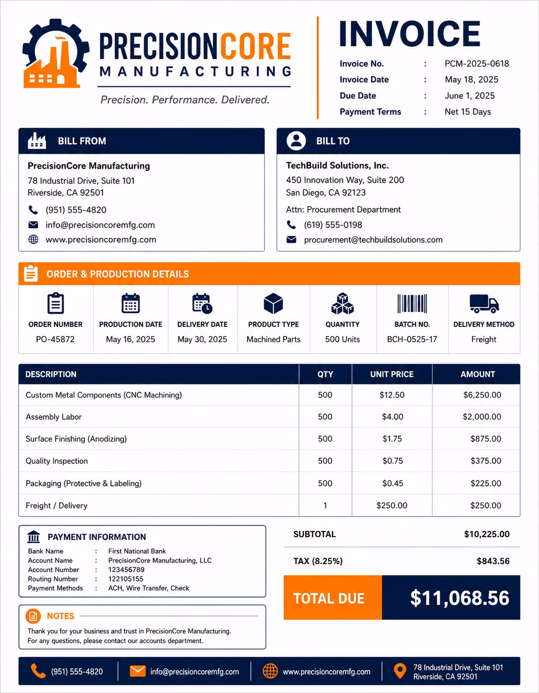 Manufacturing Invoice Template Manufacturing Invoice Template