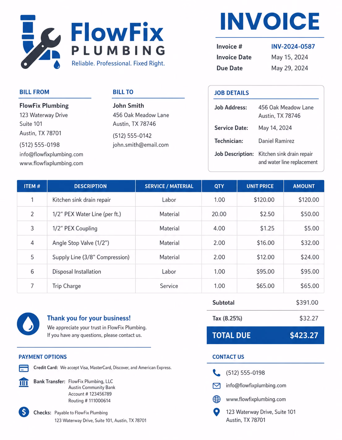 Free Plumbing Invoice Template Plumbing invoice template showing repair work, installations, labor, parts, leak fixes, drain cleaning, taxes, deposits, and payment details