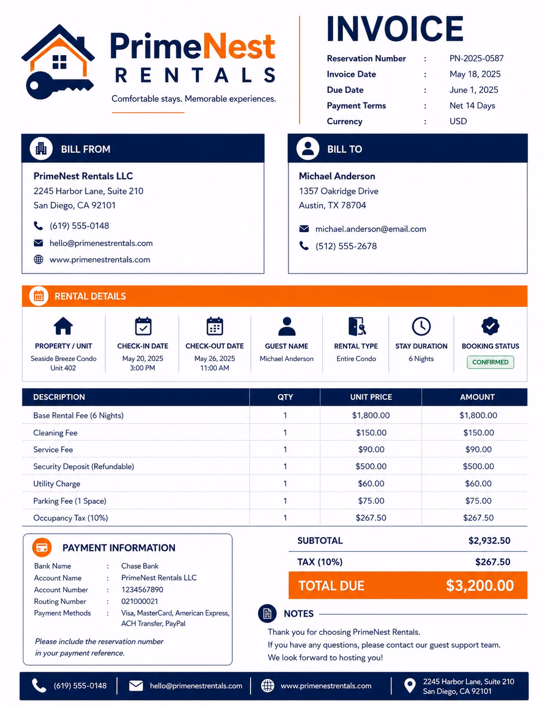 Rental Invoice Template Rental Invoice Template