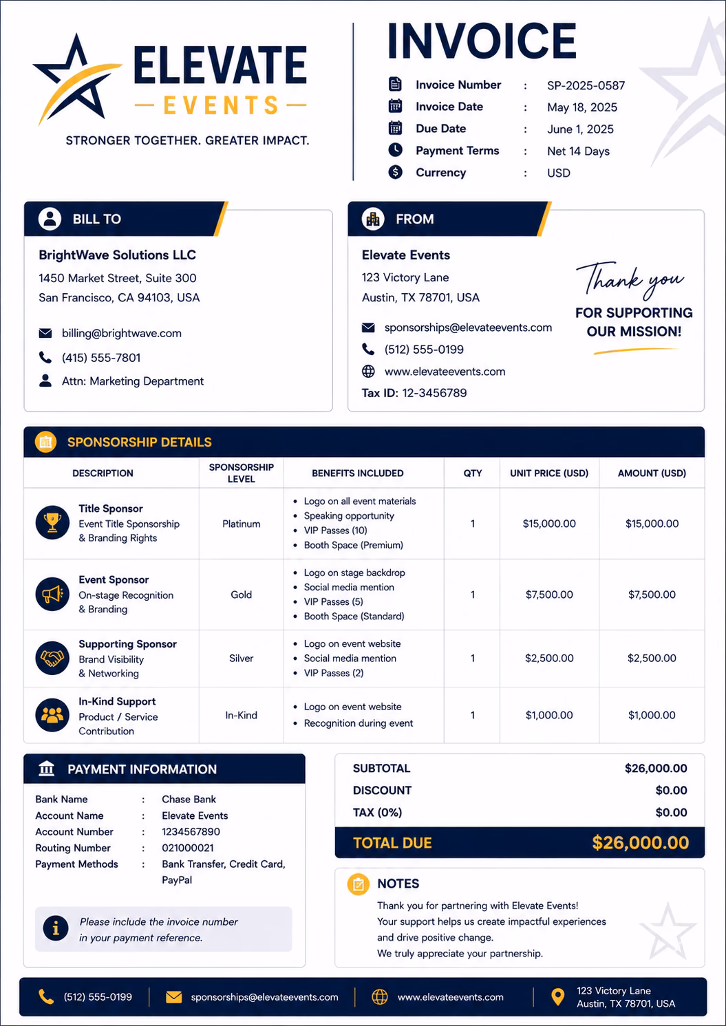 Free Sponsor Invoice Template Sponsor Invoice Template