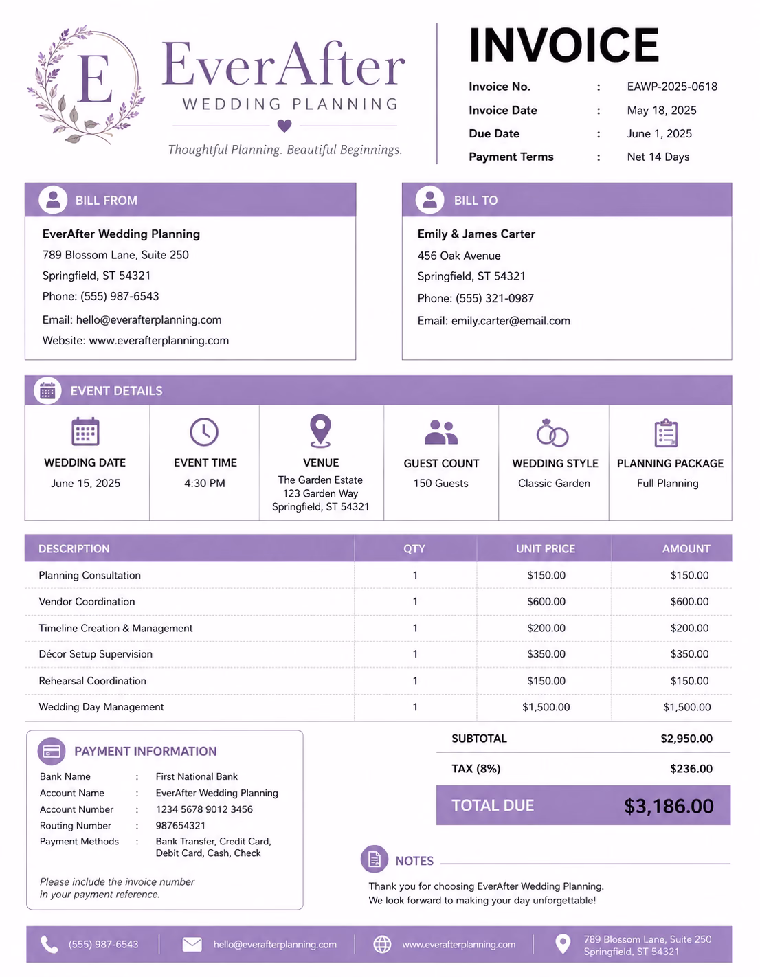Free Wedding Planner Invoice Template Wedding planner invoice template showing wedding planning services, event details, service charges, and payment information